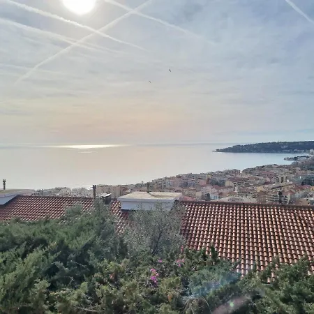 Willa Villas Exceptionnelle , Vue Mer